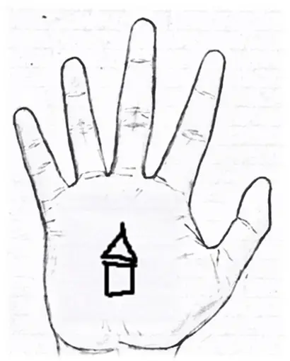 Sign of a temple in palmistry