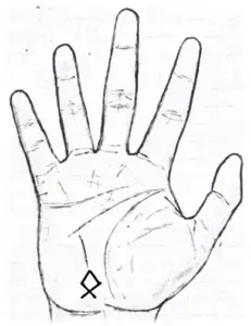 Sign of a fish on a palm
