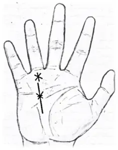 Sign of a star on the sun mount