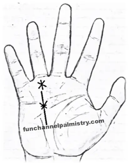 star sign on sun mount