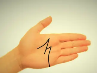 Letter M sign on your hands