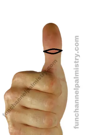 Yav sign on thumb