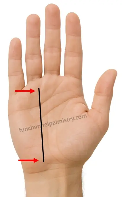 sun line in palmistry