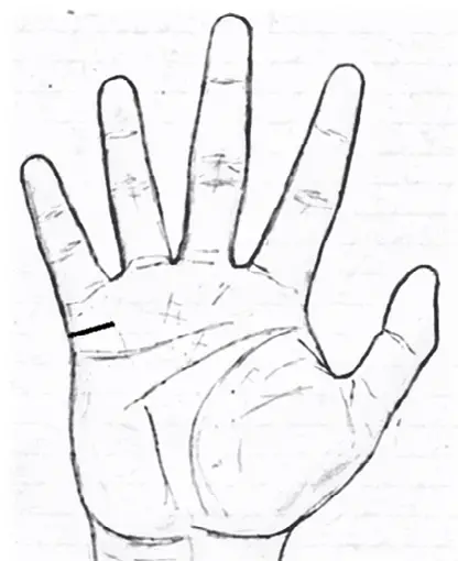 deep marriage line in palmistry