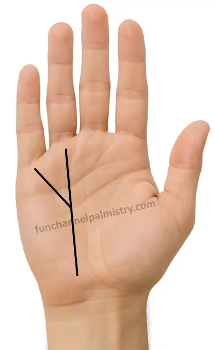 A branch from sun line to mercury mount