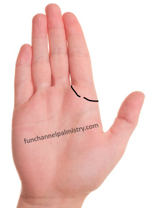 Broken ring of Solomon palmistry