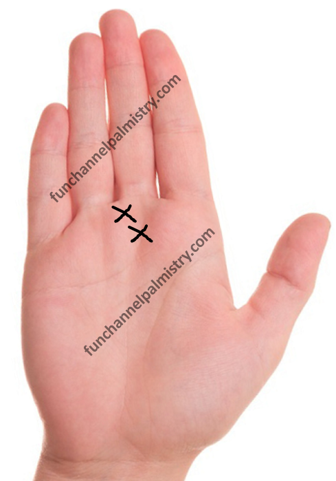 Double cross on Saturn mount