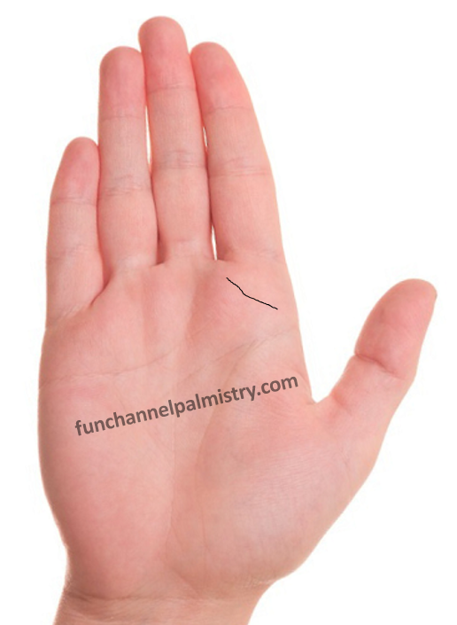 Faint Ring of Solomon in palmistry