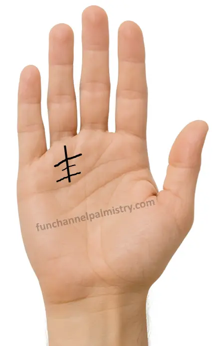 Horizontal lines cutting Sun line