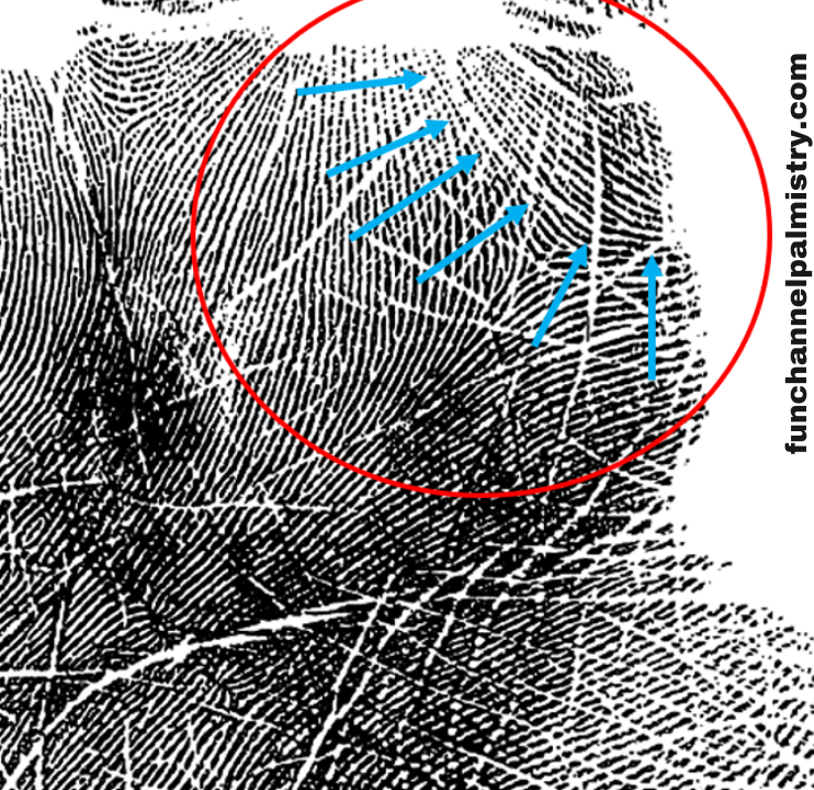Ring of Jupiter in palmistry