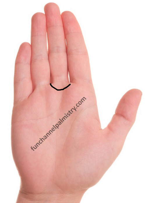 Ring of Saturn in palmistry