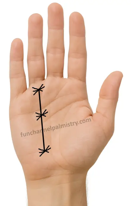 Star on the sun line