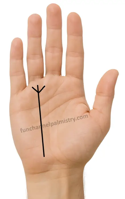 Trident on the Sun line