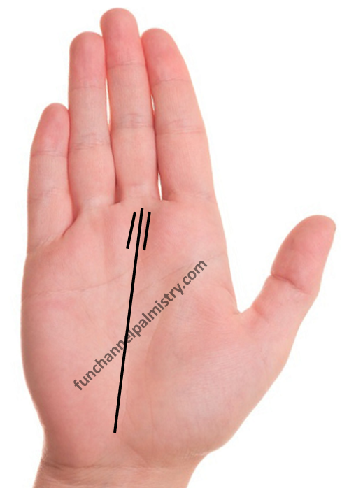 Two parallel lines on mount of Saturn