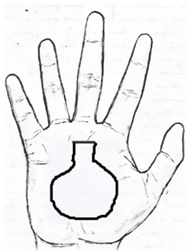 pot sign in palmistry