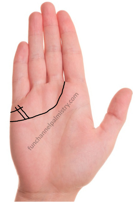 Lines from the heart line cutting the marriage line