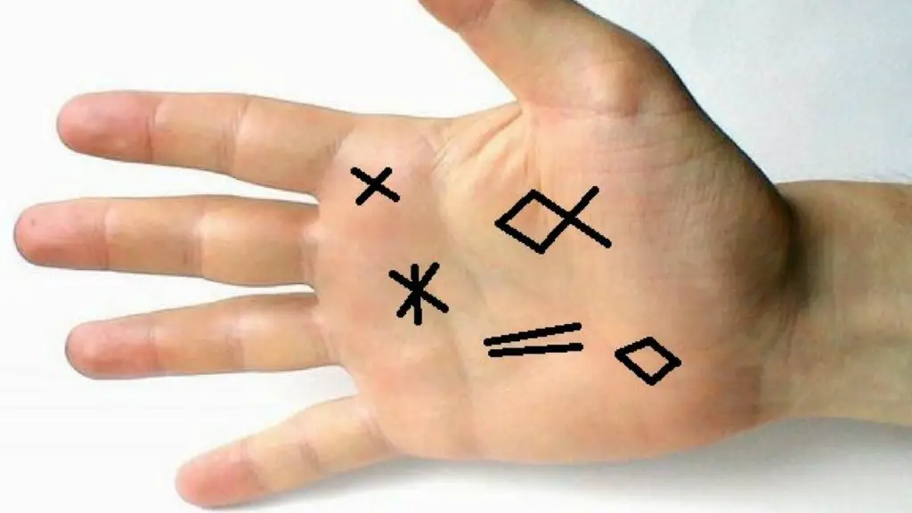 Cross On Jupiter Mount And Special Signs Found On ItPalmistry