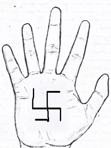 Swastik sign in palmistry