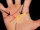 Letter H sign and Letter A in palmistry