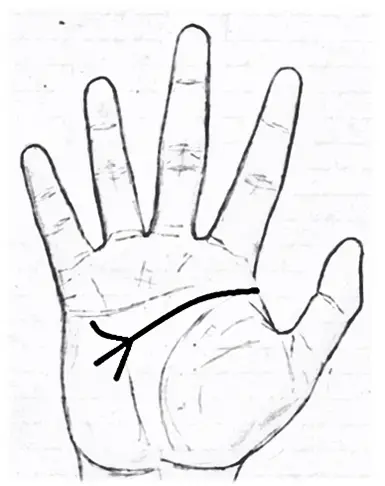 trident on the head line palmistry