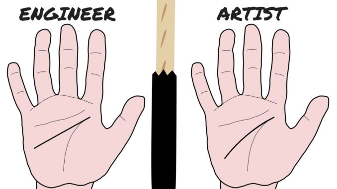 Head line in the palmistry Head line in the palmistry