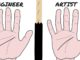 Head line in the palmistry