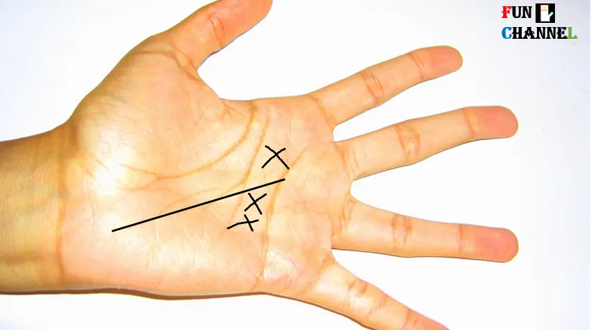 Mystic Cross in palmistry