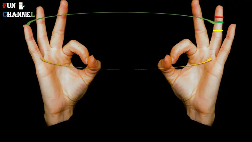 How to determine true length of mercury finger