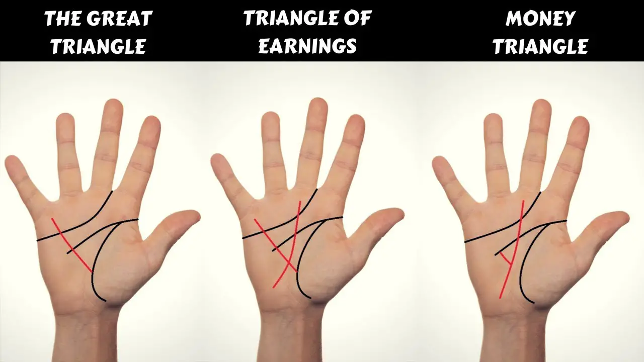 money triangle in palmistry