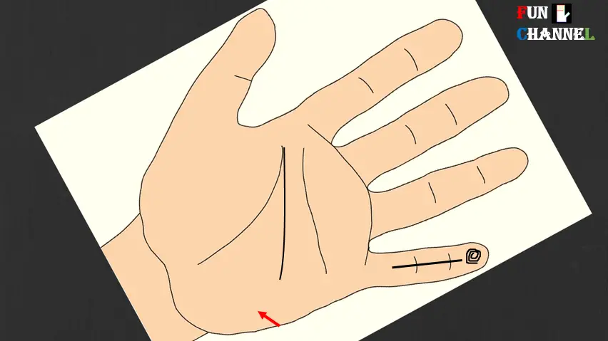 Single vertical line on the mercury finger