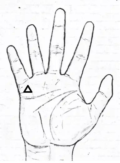 triangle on mount of mercury