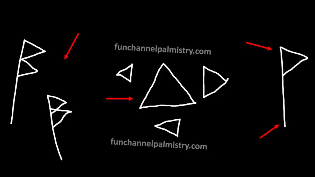 triangles in palmistry
