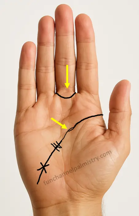 head line goes to moon mount