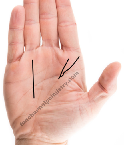 Line from life line goes to Jupiter mount