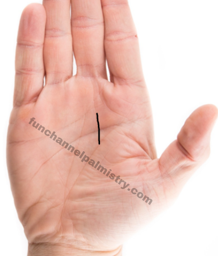 line from life line to Saturn mount