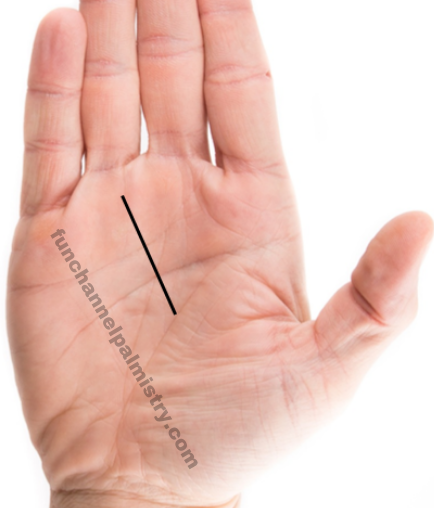 Line from lifeline to Sun mount