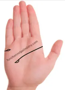 Islands In Palmistry-Extremely Bad And Unlucky Sign In Your Hands?