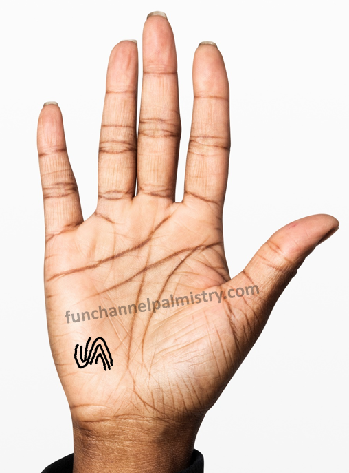 composite pattern in palmistry