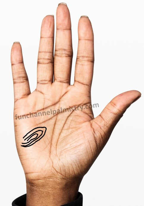 memory loop in palmistry