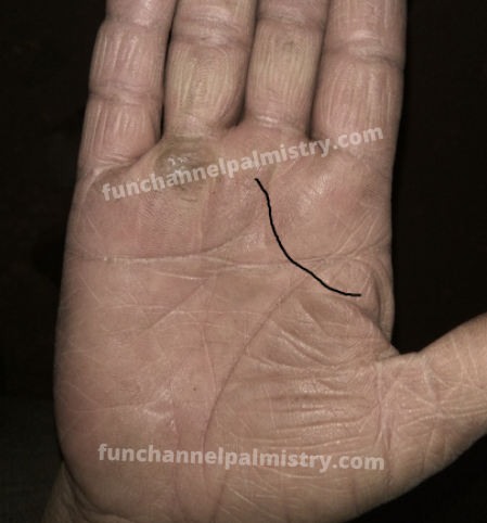 Line from lower mars to Saturn mount