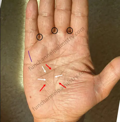 No gap between fingers in palmistry
