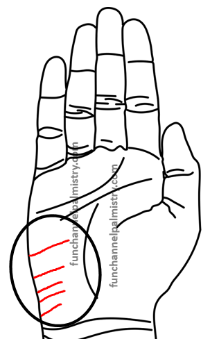 foreign lines in palmistry