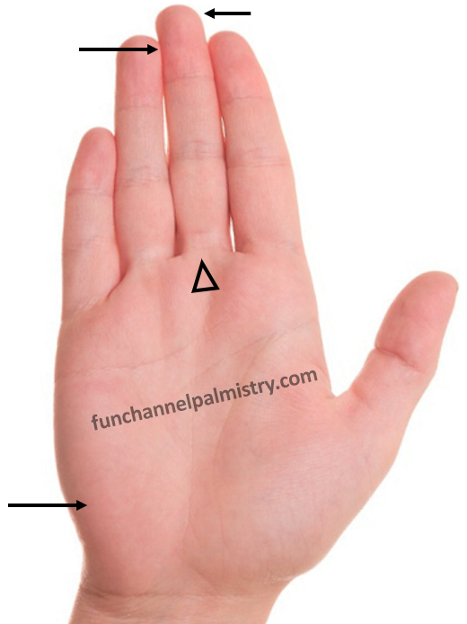 Triangle sign on Saturn mount