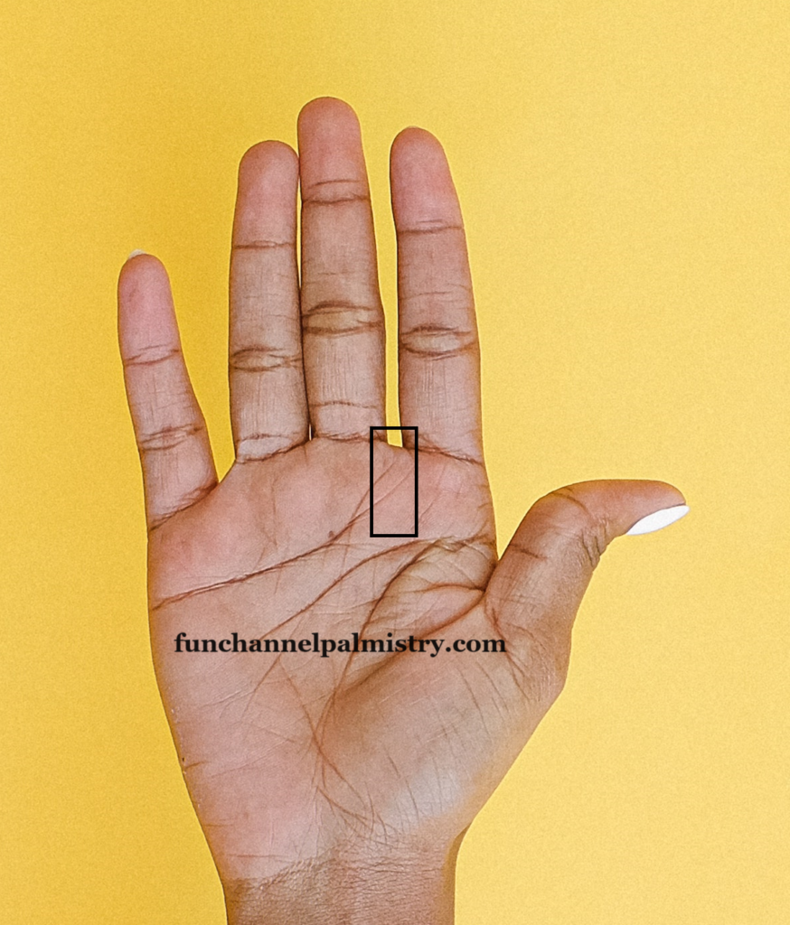 Mount of Saturn displaced towards Jupiter mount