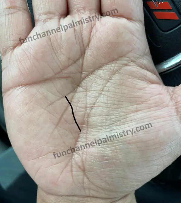 a line from the lifeline to the Sun mount