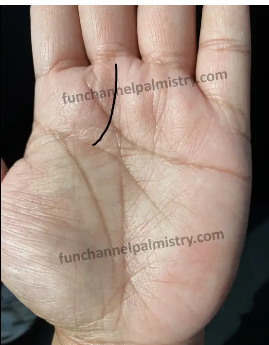 branch of head line goes to Saturn mount