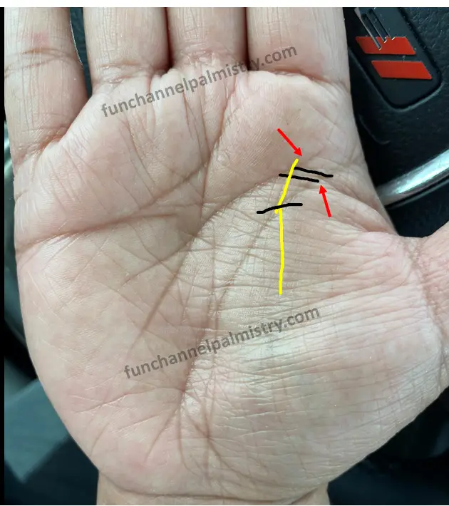 gap between headline and lifeline