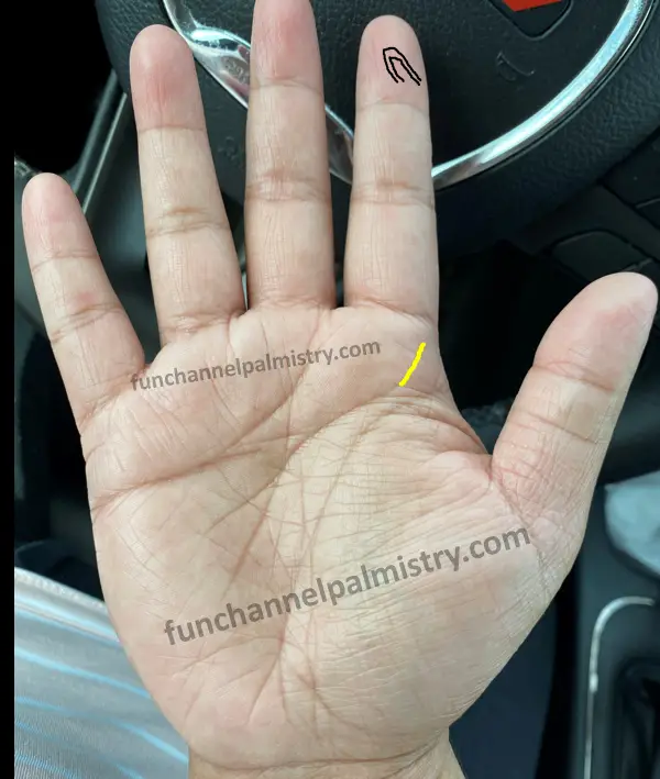 line from head line to Jupiter mount