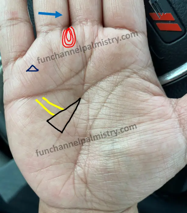 triangle on mercury mount