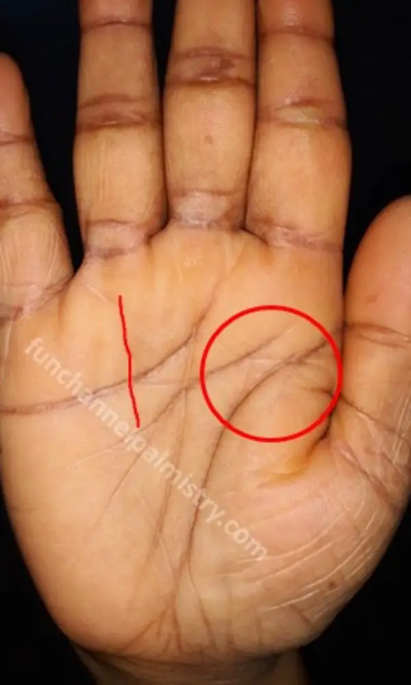 Lottery triangle in palmistry Lottery triangle in palmistry